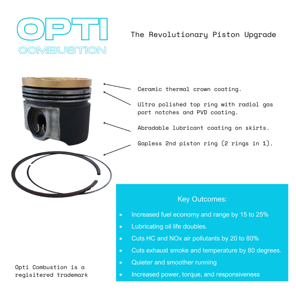 Opti Combustion Piston